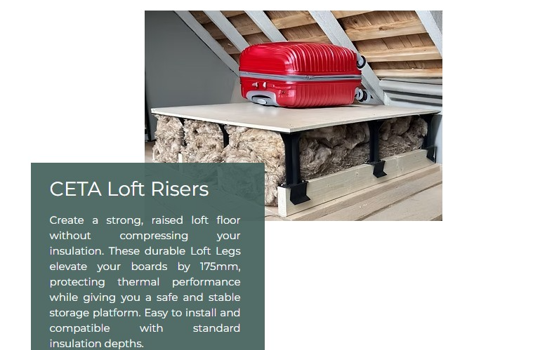 The Smart Foundation: How Elevation Systems Transform Indoor and Outdoor Builds